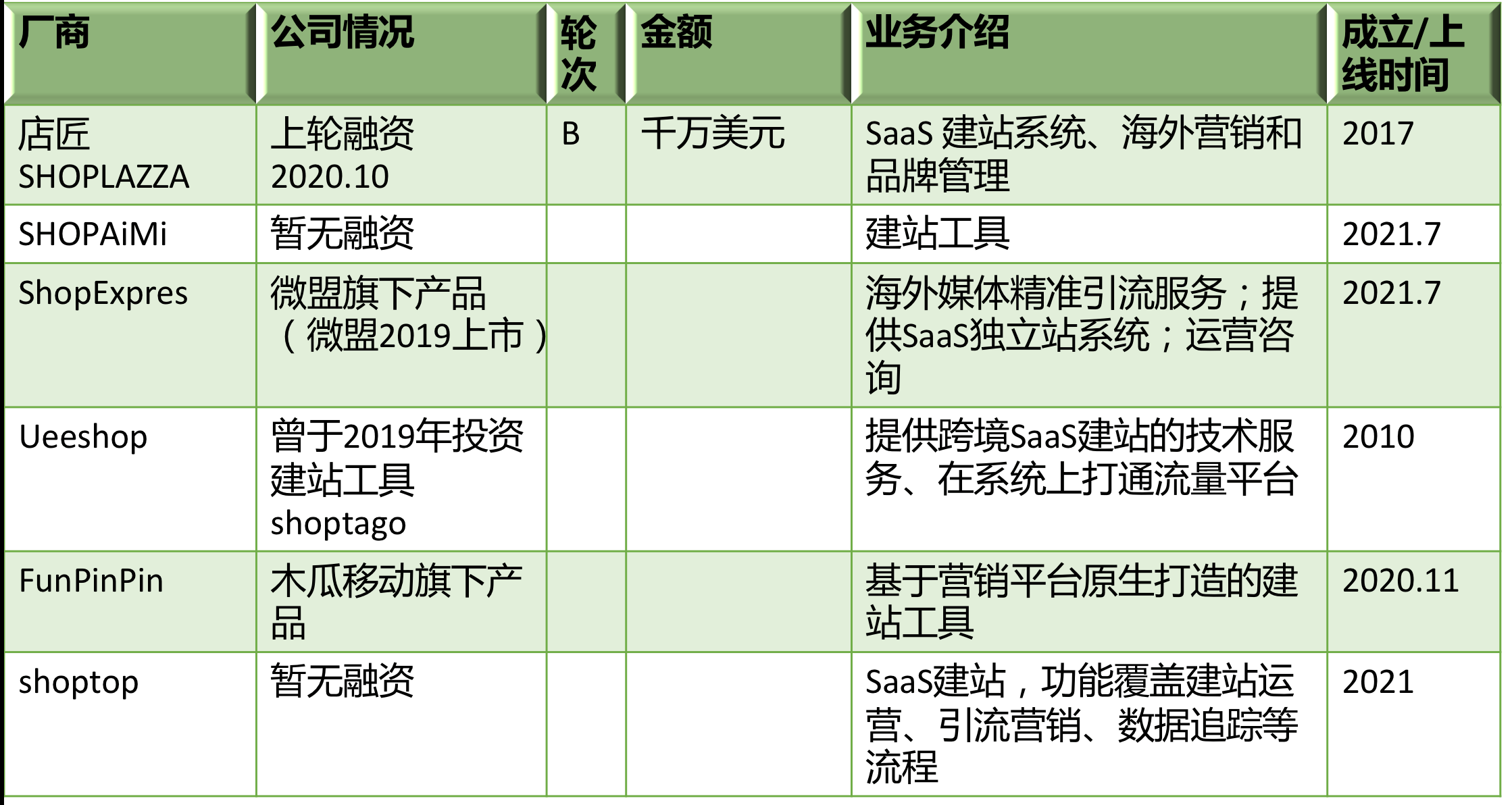 新澳門內部碼10碼網站,可行性方案評估_1080p21.608