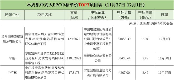 新澳最精準(zhǔn)免費(fèi)資料大全298期,前沿評(píng)估解析_Notebook31.351