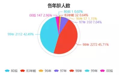 62626969澳彩大全2022年3084,深入執行數據應用_旗艦版38.874