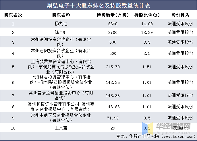 新澳天天開獎(jiǎng)資料大全最新100期,收益成語分析落實(shí)_FHD版75.944