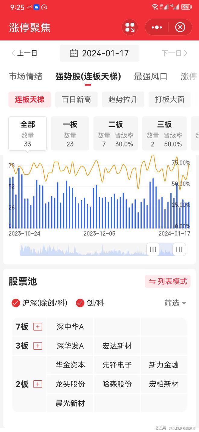 探索2024天天彩正版資料大全，揭秘彩票世界的奧秘，揭秘彩票世界奧秘需謹(jǐn)慎，探索2024天天彩正版資料背后的法律風(fēng)險(xiǎn)與犯罪問(wèn)題