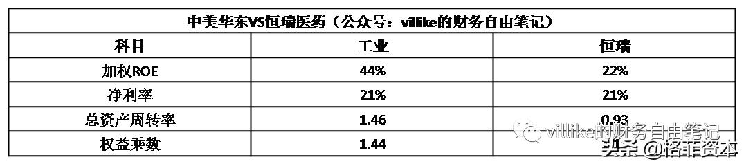 yunxin 第5頁