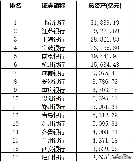 北京銀行管理層名單及其戰(zhàn)略引領(lǐng)，北京銀行管理層名單揭秘，戰(zhàn)略引領(lǐng)下的銀行發(fā)展之路