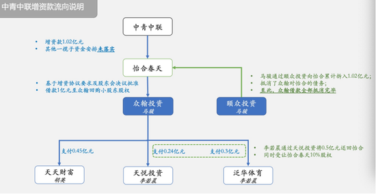 北京銀行股權結構深度解析，北京銀行股權結構深度剖析