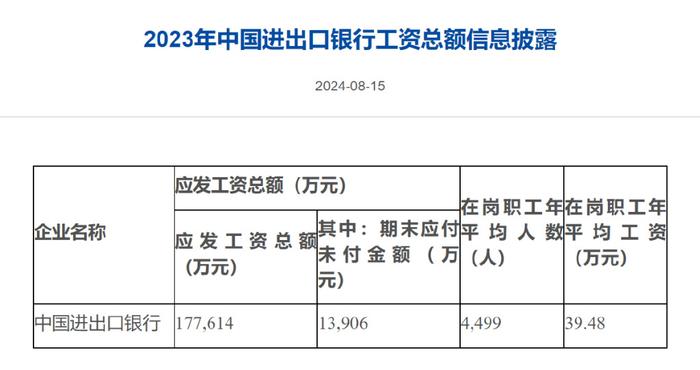 北京銀行中層人事調整，重塑組織架構，激發新活力，北京銀行人事調整重塑組織架構，激發新活力啟動