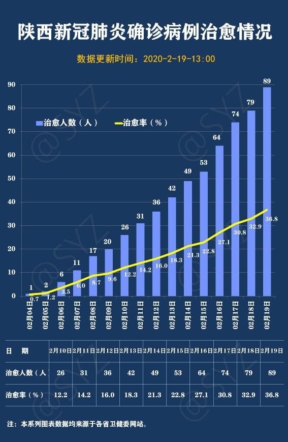 陜西疫情最新消息，眾志成城，共克時(shí)艱，陜西疫情最新動(dòng)態(tài)，眾志成城，共同抗擊疫情