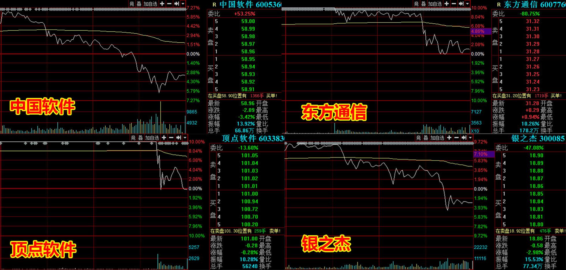 明天股票預測最新分析與展望，明日股票走勢預測，最新分析與展望