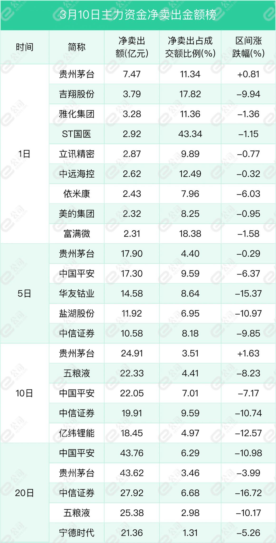 星宇股份11月26日主力凈買入，市場動向與前景展望，星宇股份主力凈買入，市場動向及前景展望