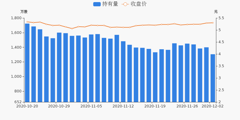 漢宇集團主力流出現象，深度分析與展望