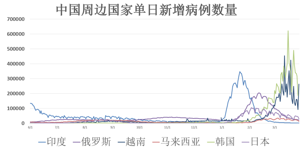 疫情經濟最新動態，挑戰與機遇并存，疫情經濟最新動態，挑戰與機遇并存的發展態勢