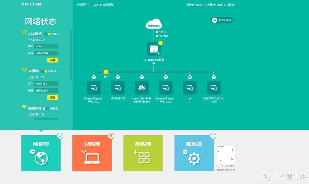 技術革新與應用前景