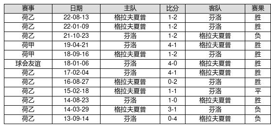 2024澳門特馬今晚開獎097期,現狀解析說明_Z55.526