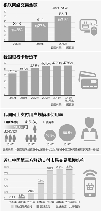 最新閃付費率，理解其含義與影響，最新閃付費率詳解，含義、影響及重要變化解析