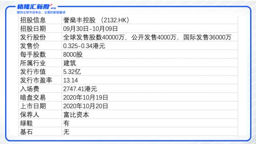 2024香港歷史開獎(jiǎng)記錄,最新正品解答落實(shí)_精簡(jiǎn)版105.220