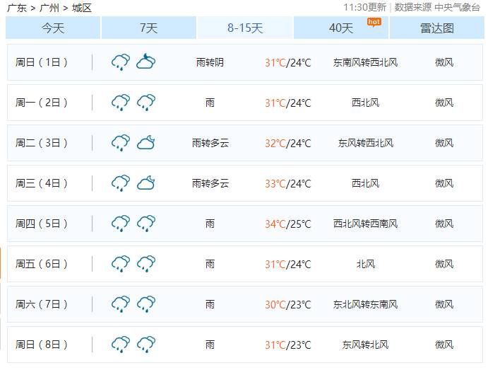 新澳門大眾網官網今晚開獎結果,靈活操作方案_社交版72.211