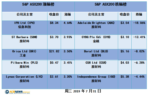 2024年新澳歷史開獎記錄,結構化計劃評估_尊享版54.178