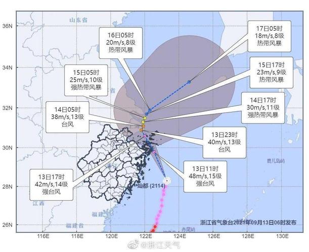 浙江臺風最新局勢，影響與應對，浙江臺風最新局勢，影響及應對措施分析