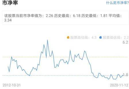 中科金財，長期持有的價值與考量，中科金財，長期持有的價值與深度考量