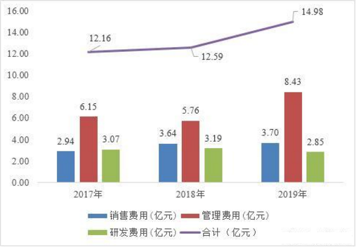 君正集團全面解析，企業概況、業績與發展展望，君正集團深度剖析，企業概況、業績輝煌及未來展望