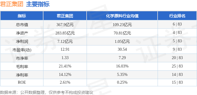 君正集團股價下跌5.13%背后的原因及未來展望，君正集團股價下跌原因解析與未來展望