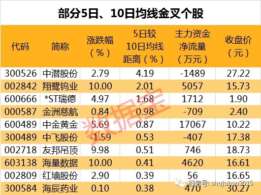 君正集團明天走勢預測，深度分析與展望，君正集團明日走勢預測，深度分析與未來展望