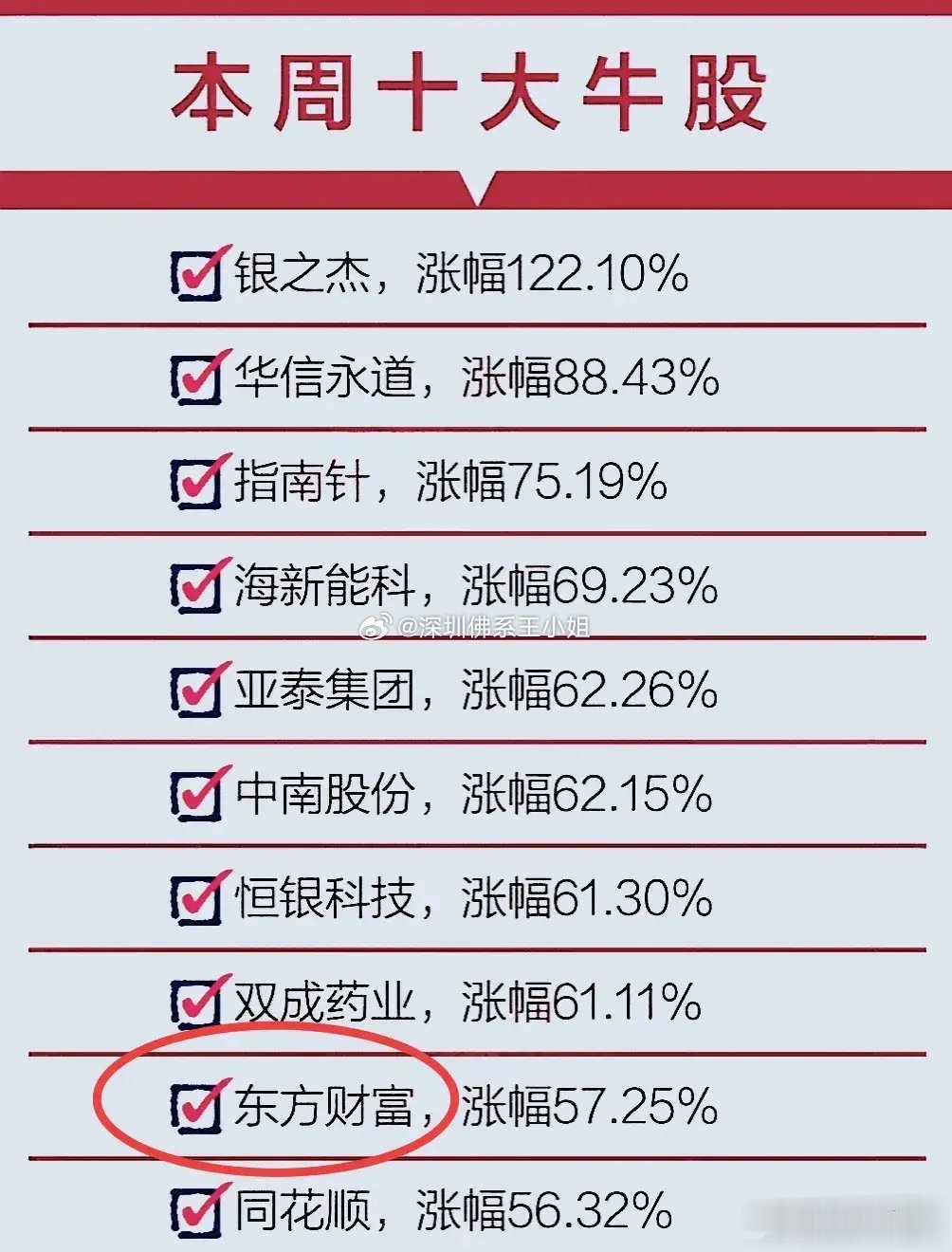 金財互聯(lián)，未來30倍大牛股的潛力展望，金財互聯(lián)，未來大牛股的潛力展望——30倍增長展望標(biāo)題