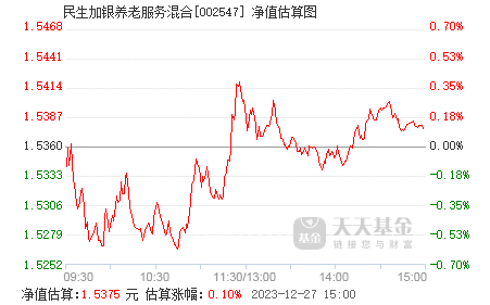 國聯民生合并值幾個板，深度探討與前景展望，國聯民生合并價值及深度探討，前景展望與評估