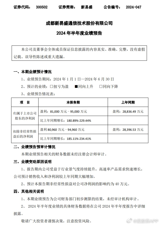 新易盛最新消息公告詳解，新易盛最新消息公告全面解讀