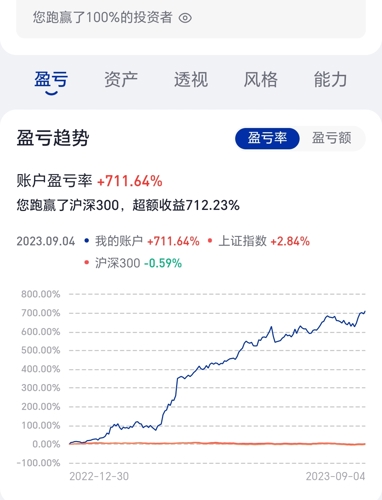 易盛今天最新消息，引領行業(yè)變革，共創(chuàng)美好未來，易盛最新動態(tài)，引領行業(yè)變革，共筑美好未來