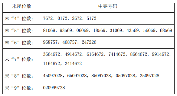 景嘉微的目標價，探索與洞察，景嘉微的目標價，深度探索與洞察