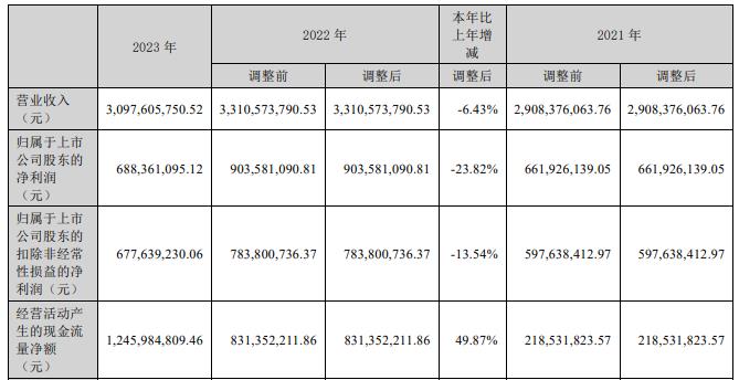 新易盛2024目標價，未來趨勢與市場預測，新易盛未來趨勢與市場預測，揭秘2024年目標價