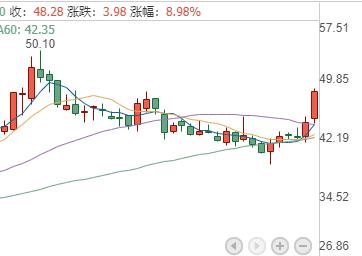 巨輪智能未來前景展望，巨輪智能未來展望，智能科技的無限可能