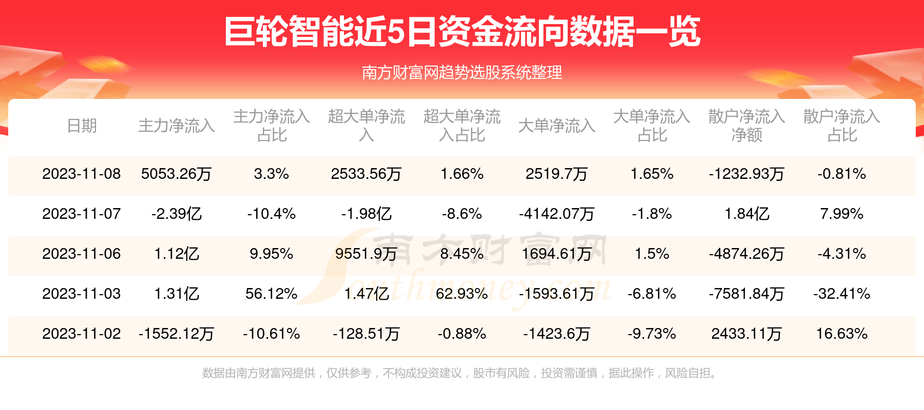 巨輪智能最新傳聞深度解析，巨輪智能最新傳聞全面解析