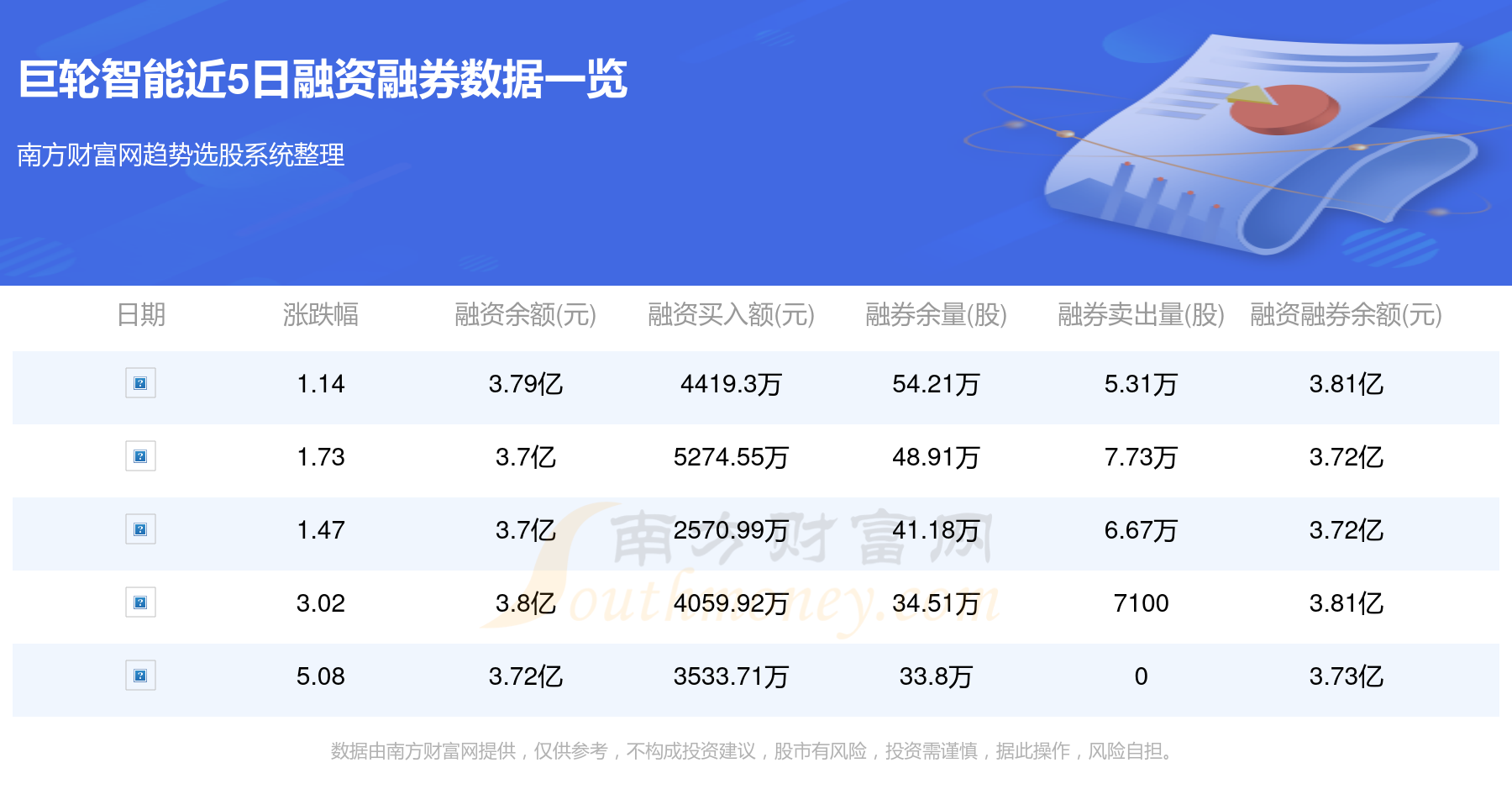 巨輪智能漲停背后的故事，深度解析9.94%的震撼增長，巨輪智能漲停背后的故事，深度解析9.94%震撼增長原因