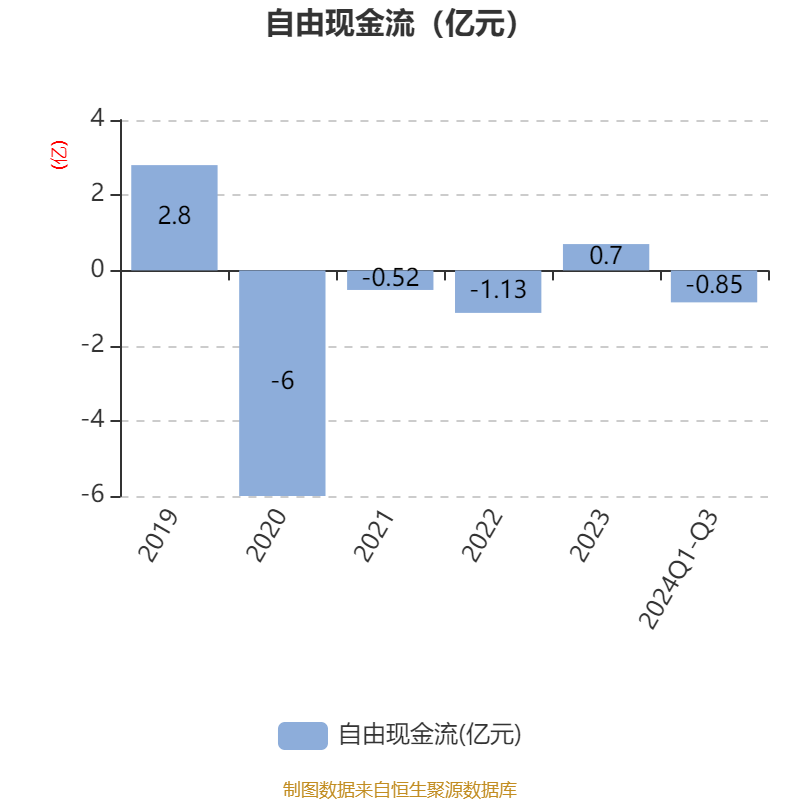 問高偉達(dá)，揭秘其2024年目標(biāo)價(jià)的背后故事，揭秘高偉達(dá)2024年目標(biāo)價(jià)背后的故事