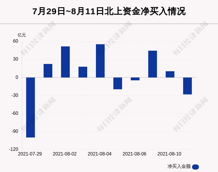 廣和通主力凈買入，深度解析市場動向背后的策略邏輯，廣和通主力凈買入，市場策略邏輯深度解析