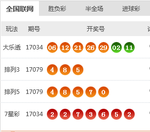 探索未來幸運之門，關于新澳彩票的預測與期待——以今晚開獎號碼為中心，關鍵詞為新澳今晚開獎號碼139，新澳彩票今晚開獎號碼預測與期待，探索未來幸運之門，關鍵詞139