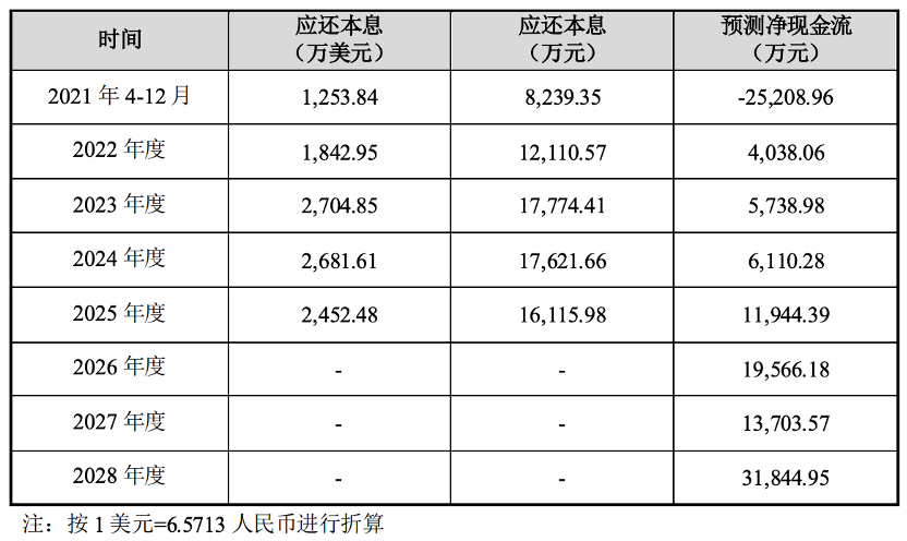 廣和通重組最新消息，重塑企業架構，開啟新篇章，廣和通重組新進展，重塑企業架構，開啟發展新篇章