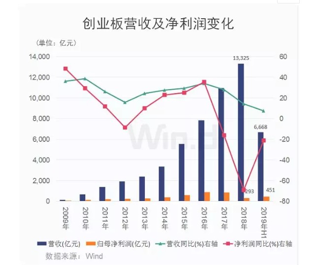 高偉達未來十倍牛股，潛力與前景展望，高偉達未來潛力展望，十倍牛股前景可期