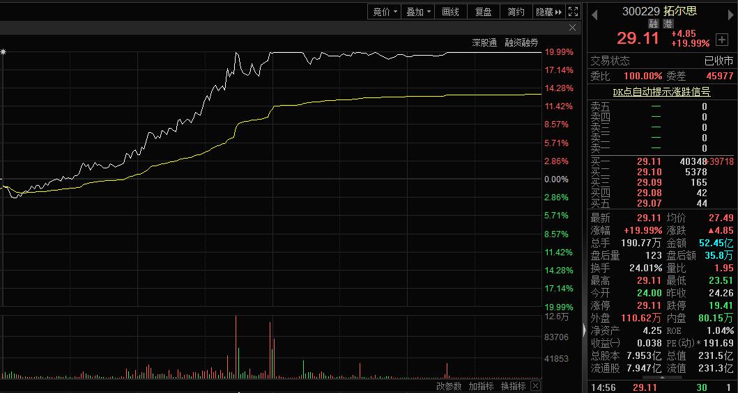 中際旭創今日最新消息深度解析，中際旭創最新消息深度解讀