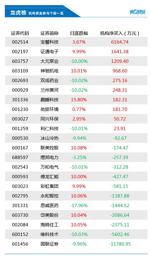 國聯證券手機版，便捷投資，隨時隨地，國聯證券手機版，隨時隨地便捷投資