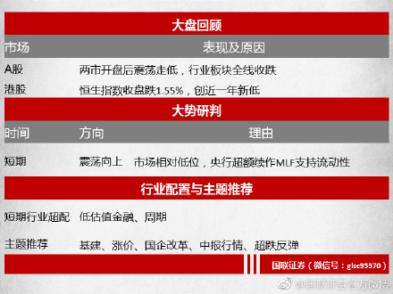 國聯證券股價能否漲到20元，深度分析與展望，國聯證券股價展望，能否漲到20元深度分析