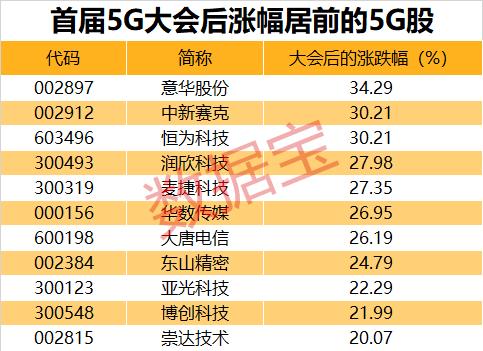 潤欣科技遭遇大幅下滑，下跌8.01%背后的原因與未來展望，潤欣科技大幅下滑背后的原因及未來展望，下跌8.01%的挑戰與前景分析