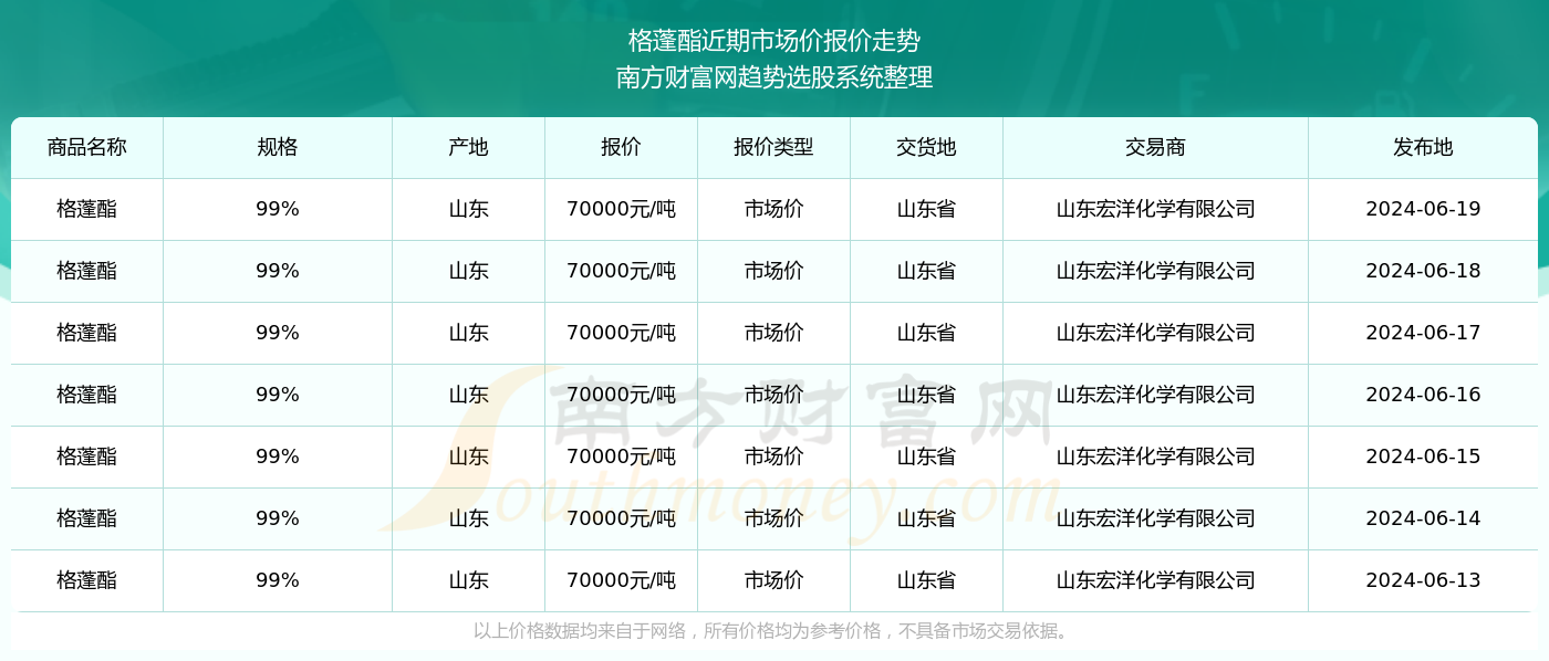 揭秘澳門新歷史開獎記錄查詢結果——探索未來的彩票世界（關鍵詞，新澳門歷史開獎記錄查詢結果），澳門新歷史開獎記錄查詢結果揭秘，彩票世界的未來展望