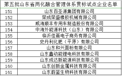 一碼一肖100%精準(zhǔn),系統(tǒng)化評估說明_特別款55.29