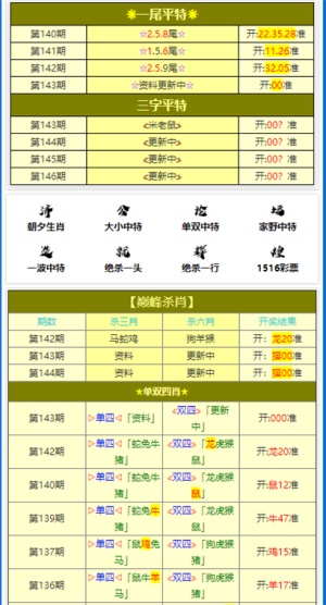 澳門今晚必開一肖1,完整的執行系統評估_FT49.792