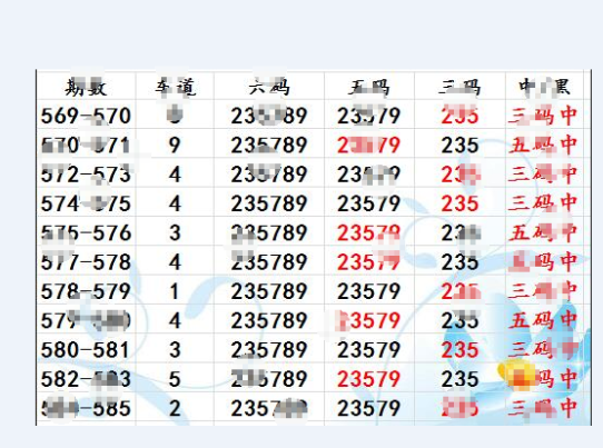 水果奶奶澳門三肖三碼,迅速執行解答計劃_MP32.422