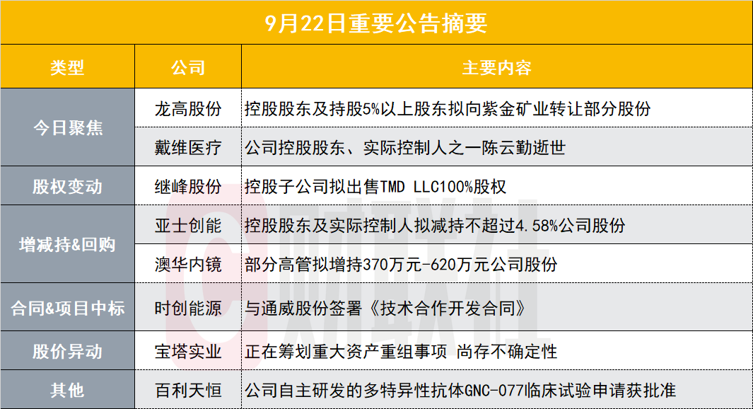 澳門 第872頁