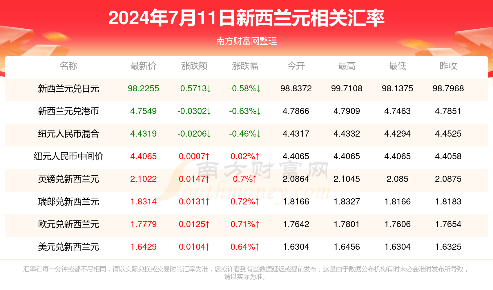 新澳門與香港，期待今晚的開獎時刻，澳門與香港今晚開獎時刻期待揭曉