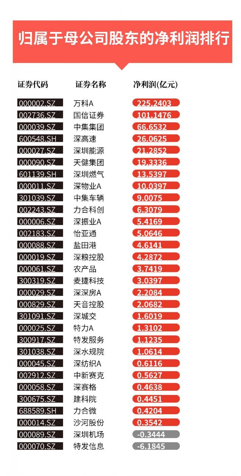 特發信息重大消息，重塑行業格局，引領未來發展，特發信息重塑行業格局，引領未來發展新篇章